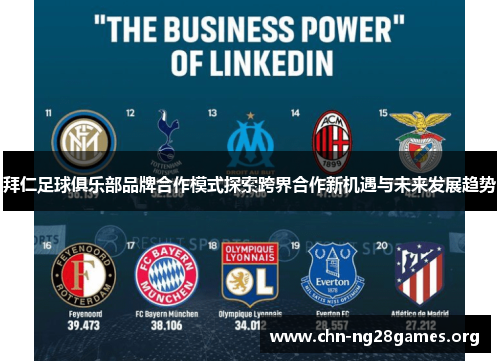 拜仁足球俱乐部品牌合作模式探索跨界合作新机遇与未来发展趋势 拜仁足球俱乐部品牌合作模式探索跨界合作新机遇与未来发展趋势