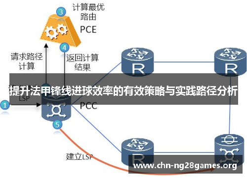 提升法甲锋线进球效率的有效策略与实践路径分析
