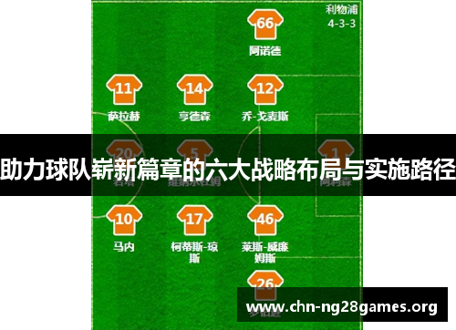 助力球队崭新篇章的六大战略布局与实施路径 助力球队崭新篇章的六大战略布局与实施路径