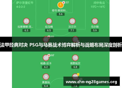法甲经典对决 PSG与马赛战术博弈解析与战略布局深度剖析 法甲经典对决 PSG与马赛战术博弈解析与战略布局深度剖析