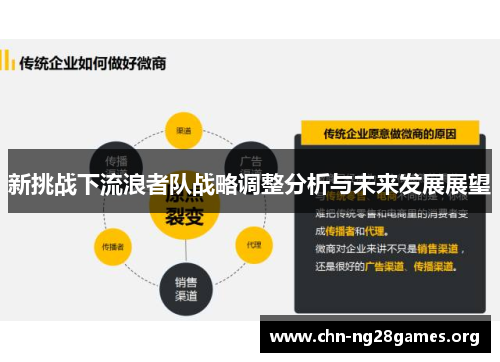 新挑战下流浪者队战略调整分析与未来发展展望