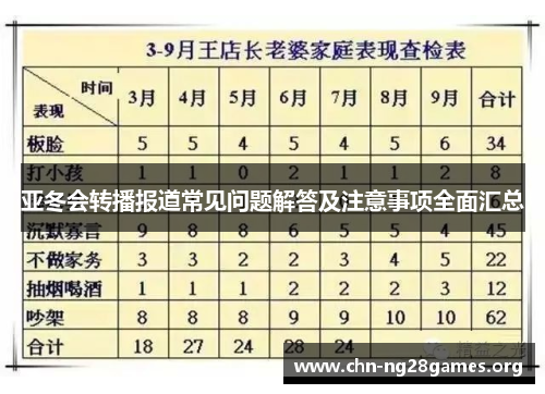 亚冬会转播报道常见问题解答及注意事项全面汇总 亚冬会转播报道常见问题解答及注意事项全面汇总