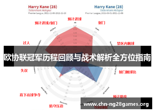 欧协联冠军历程回顾与战术解析全方位指南