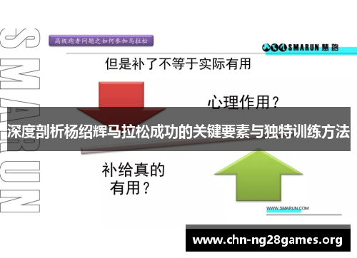 深度剖析杨绍辉马拉松成功的关键要素与独特训练方法 深度剖析杨绍辉马拉松成功的关键要素与独特训练方法