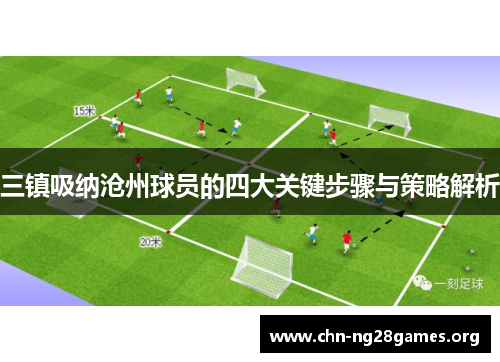 三镇吸纳沧州球员的四大关键步骤与策略解析 三镇吸纳沧州球员的四大关键步骤与策略解析