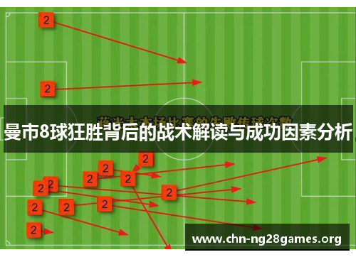曼市8球狂胜背后的战术解读与成功因素分析