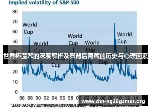 世界杯魔咒的深度解析及其背后隐藏的历史与心理因素 世界杯魔咒的深度解析及其背后隐藏的历史与心理因素