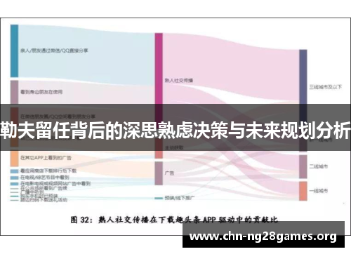 勒夫留任背后的深思熟虑决策与未来规划分析