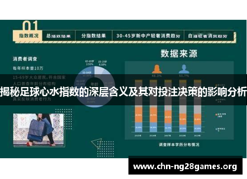 揭秘足球心水指数的深层含义及其对投注决策的影响分析 揭秘足球心水指数的深层含义及其对投注决策的影响分析