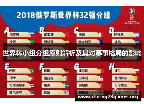 世界杯小组分组原则解析及其对赛事格局的影响 世界杯小组分组原则解析及其对赛事格局的影响
