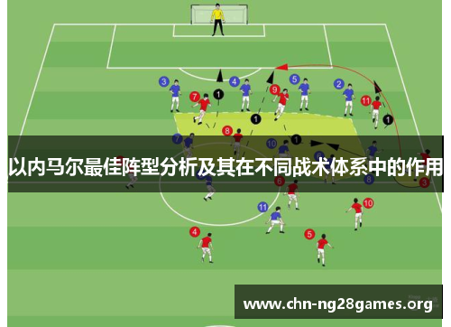 以内马尔最佳阵型分析及其在不同战术体系中的作用 以内马尔最佳阵型分析及其在不同战术体系中的作用