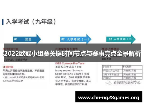 2022欧冠小组赛关键时间节点与赛事亮点全景解析