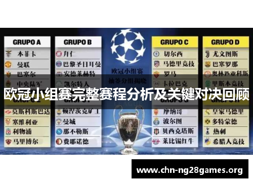 欧冠小组赛完整赛程分析及关键对决回顾 欧冠小组赛完整赛程分析及关键对决回顾