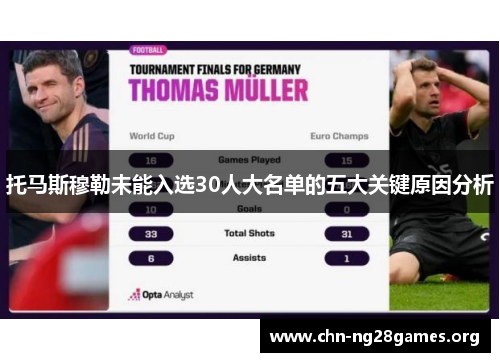 托马斯穆勒未能入选30人大名单的五大关键原因分析 托马斯穆勒未能入选30人大名单的五大关键原因分析