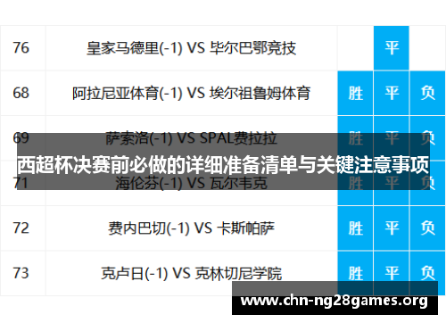 西超杯决赛前必做的详细准备清单与关键注意事项