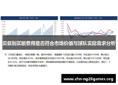 贝兹利买断费用是否符合市场价值与球队实际需求分析 贝兹利买断费用是否符合市场价值与球队实际需求分析