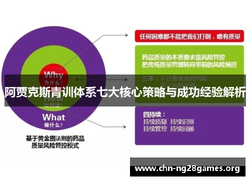阿贾克斯青训体系七大核心策略与成功经验解析